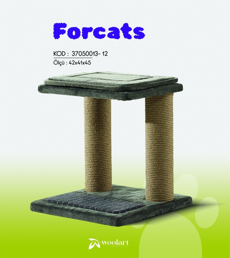 Forcats